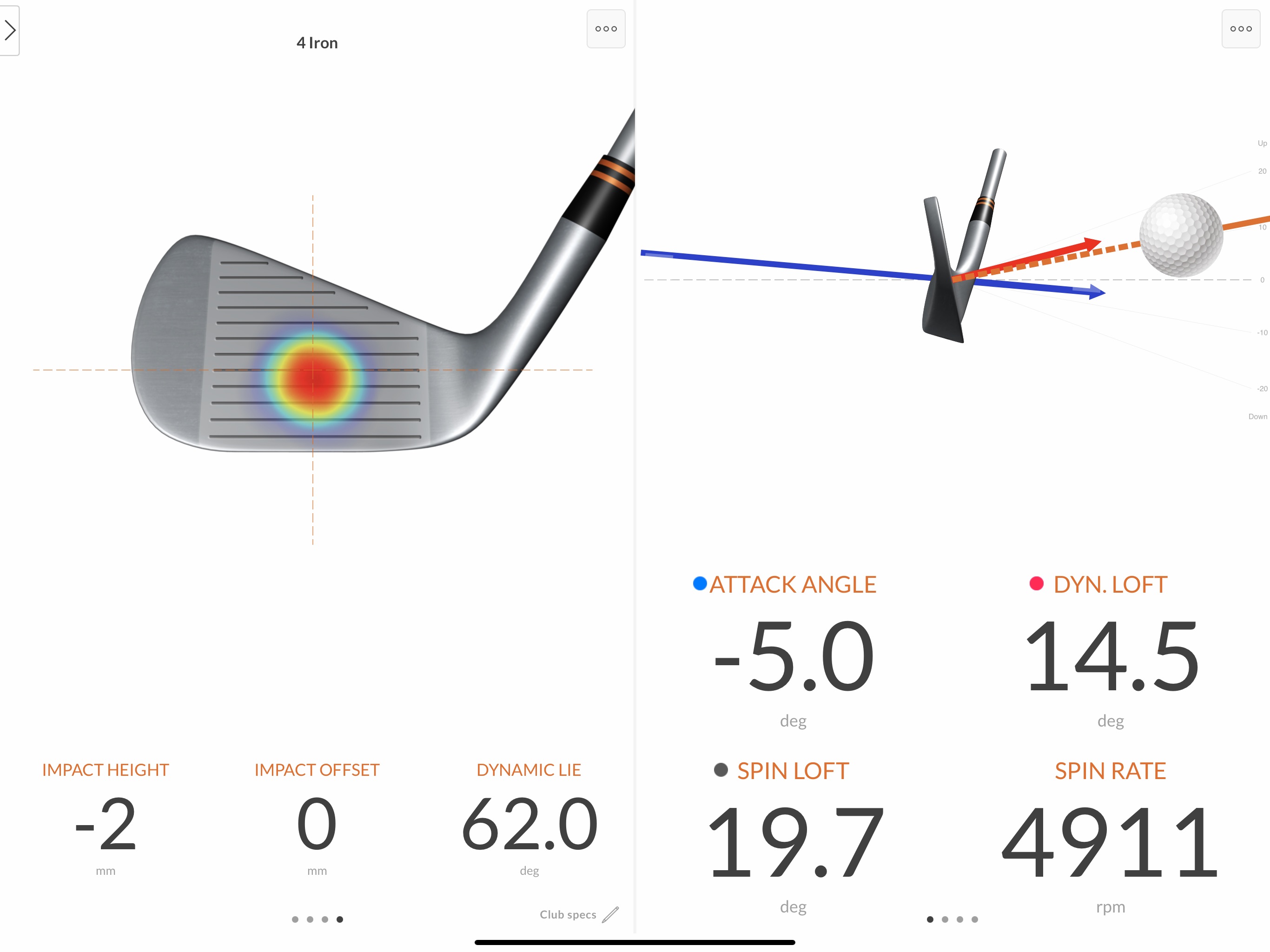 TrackMan club delivery data